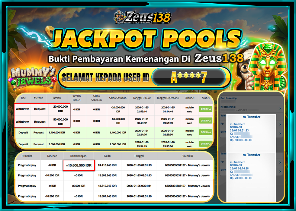 ZEUS138 MUMMY'S JEWELS Rp.70,000,000 LUNAS